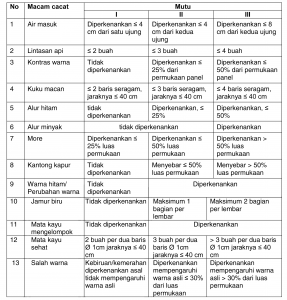 Tabel_4